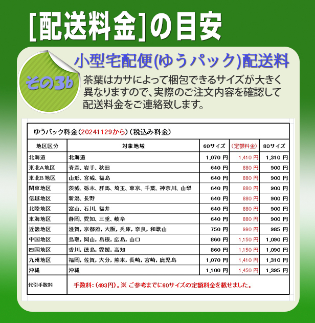 新ゆうパック