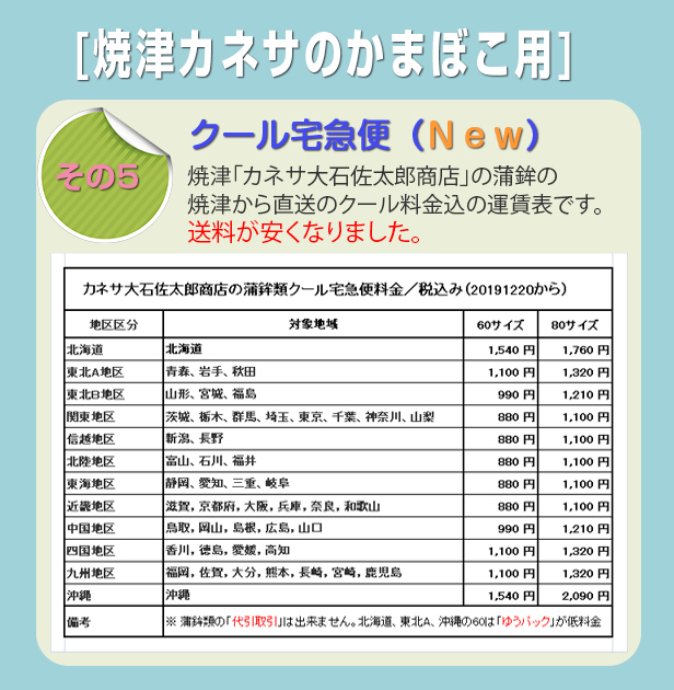 ゆうパッククール